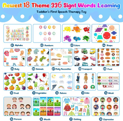 Talking Flash Cards Pocket Speech Toys - 336 Sight Words Montessori Audible Spee